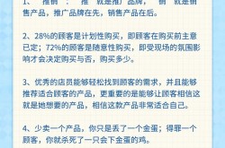 如何提升营销技巧效果？有哪些实用的营销策略？