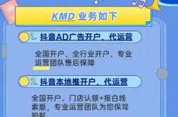 短视频推广方案策划关键是什么？如何提高曝光率？