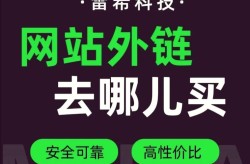 外链购买指南，提高网站排名的捷径！