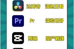 哪款视频制作软件最受欢迎？如何高效选择？