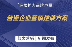 白酒网络营销推广怎么做？如何提升品牌知名度？