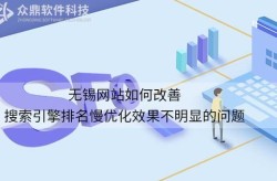 哪家SEO技术培训学校口碑最好？