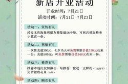 公司重新开业宣传句子有哪些经典案例？如何编写？