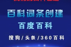 景点百科创建方案，如何打造吸引游客的词条？