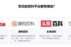 搜狗百科词条编辑如何提升企业词条的可读性？有哪些方法？