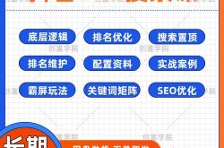 SEO关键词排名优化方法哪种最有效？如何选择？