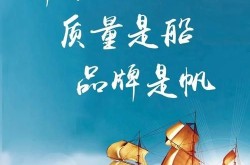 广告公司广告制作水平如何？创意与质量双保障