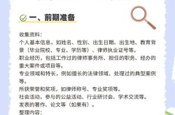 如何完善百科个人资料，打造专业形象？