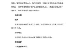 房地产活动推广方案有哪些亮点？如何提高参与度？