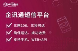 106短信营销推广效果如何？如何提高送达率？