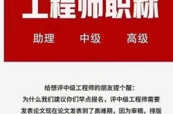 教师百科创建需要哪些资料？如何提高通过率？