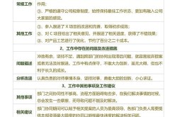 广告公司工作汇报怎么做？有哪些注意事项？