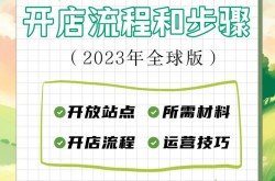 亚马逊全球店铺如何开设？有哪些注意事项？