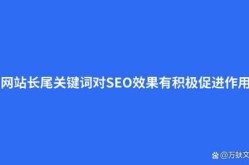 标题seo是什么意思？如何正确设置关键词？