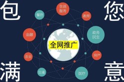 全网天下百科创建服务，快速高效全网覆盖