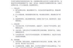 广告推广宣传方案如何制定？哪些渠道最有效？