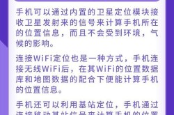 手机端如何便捷创建百科信息？有哪些实用技巧？