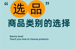 亚马逊跨境电商选品技巧，如何挑选热销产品？