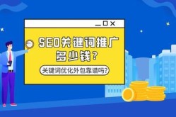 乐陵市SEO关键词优化怎么做？有哪些技巧？