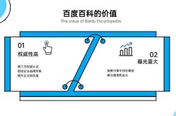 百度百科词条企业词条如何提高企业词条的转化率？