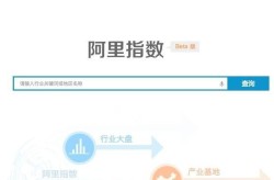 怎么刷指数？如何提高网站热点指数？