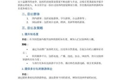 策划微商营销方案需要注意哪些要点？微商成功案例有哪些？