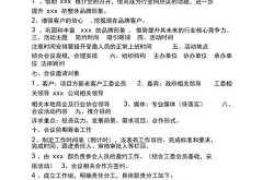 品牌宣传推介方案如何制定？有哪些成功案例？