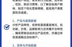 互联网广告销售策略有哪些？如何提高互联网广告销售额？