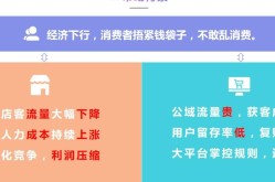 民生电商如何提升用户体验？有哪些创新策略？