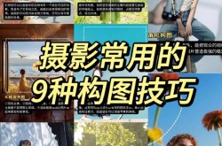 人像摄影拍摄方案有哪些技巧？如何拍摄出精美作品？