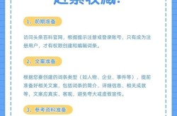 百科词条创建是否收费？揭秘词条创建费用真相