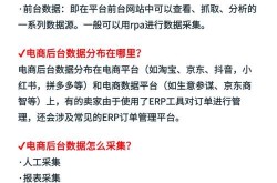 电商数据分析方法有哪些？实战技巧分享？