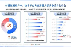 快手2024官方版抢先看，未来功能预测解读