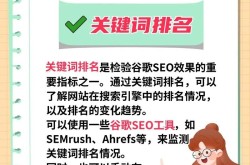 SEO攻略分享，如何提升网站排名？