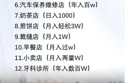 法律擦边球的暴利生意有哪些？如何规避风险？