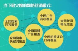 SEO服务是什么？专业外包服务解读