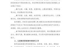 单品营销方案设计关键点是什么？如何提升单品销量？