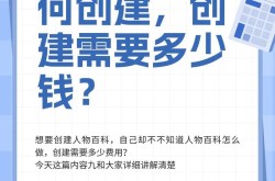 如何创建个人百科资料？个人百科创建指南