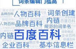 如何修改企业百度百科？专业教程带你完成