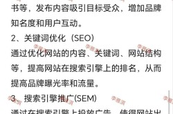 网络营销代理如何起步？有哪些实用的网络营销技巧？