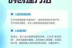 会计百科词条创建要点，打造专业词条