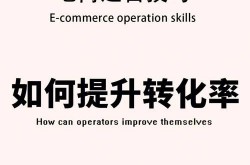 电商运营如何优化商品描述？哪些要点可以提高转化？