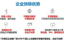 网站SEO培训哪里有？如何选择合适的课程？