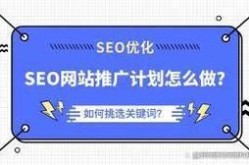 如何解释SEO网站推广？它对网站有何价值？