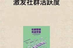 社群营销技巧有哪些？如何提高用户粘性？