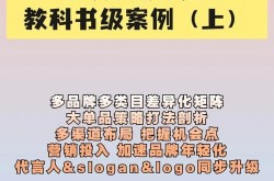 老品牌营销如何焕发新生？有哪些成功转型案例？