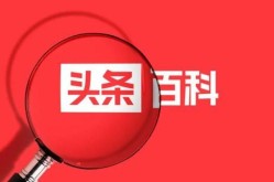 头条百科词条创建入口解析，轻松创建头条百科