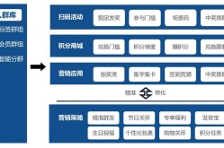 茶叶线上线下推广方案策划，如何吸引更多客户？