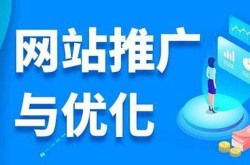 东莞SEO网站推广公司哪家强？他们的服务特色是什么？