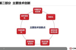 怎么推广一个产品？有哪些创新思路可以尝试？